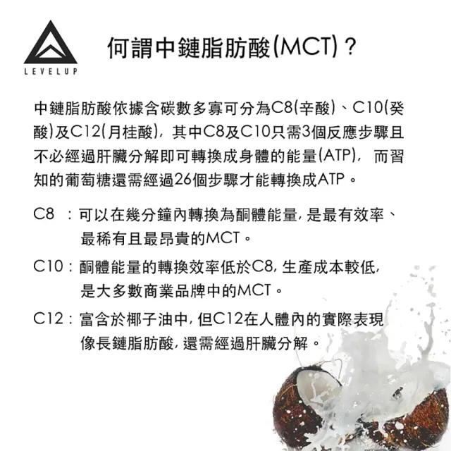 【LEVELUP】純淨C8 MCT防彈即溶粉 2罐組(540g/罐)
