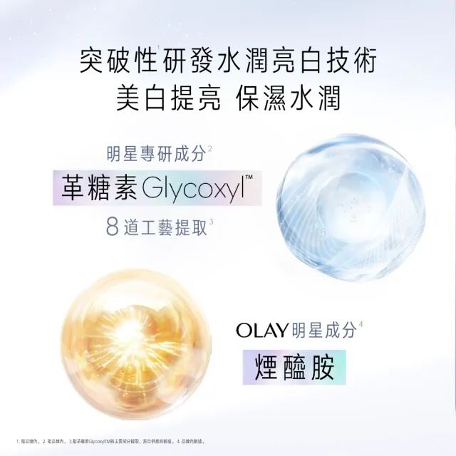 【OLAY 歐蕾】革糖素小白瓶 美白精華優惠組(30ML*1+6ML*5)