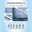 【寢聚 Sleep Club】蓄熱法蘭絨床墊 保暖墊 單人100×190cm(法蘭絨 床墊 日式床墊 單人床墊 床包 暖墊)