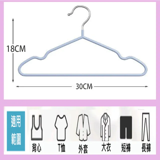 【CMK】兒童包邊塑膠凹槽衣架隨機出貨  30支(干濕兩用晾衣架晒衣架 不滑落 不鏽鋼不易生鏽 變形)