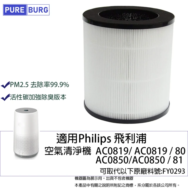 PUREBURG 適用Daikin大金PM2.5空氣過濾箱/