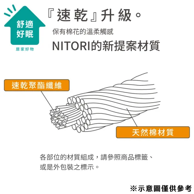 【NITORI 宜得利家居】枕頭保潔墊 OG COTTON GY T01(枕頭保潔墊 保潔墊 枕頭 OG COTTON)