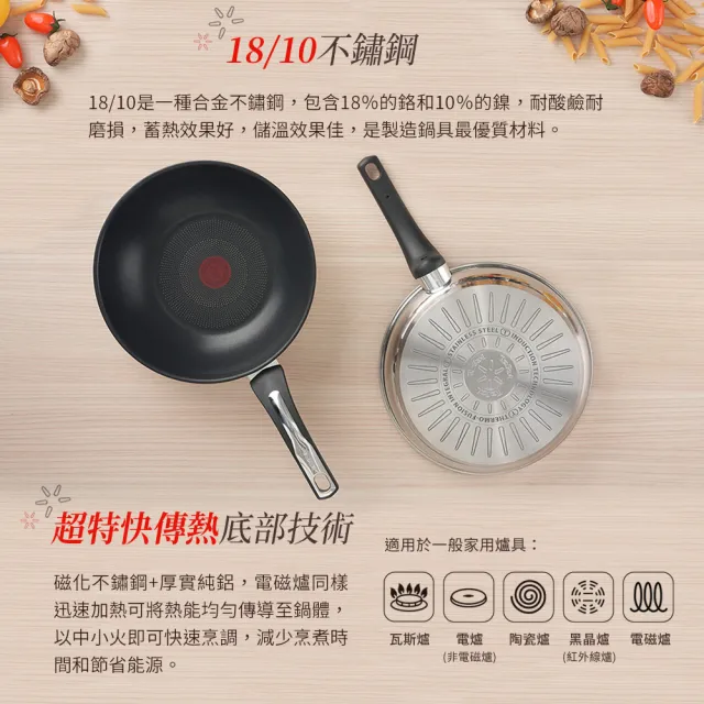 【Tefal 特福】精靈複合不鏽鋼系列28CM不沾鍋平底鍋+玻璃蓋(電磁爐適用)