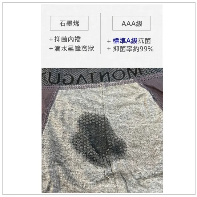 【MONTAGUT 夢特嬌】6件組石墨烯彈力透氣三角褲(送禮首選 法國知名時尚休閒品牌)