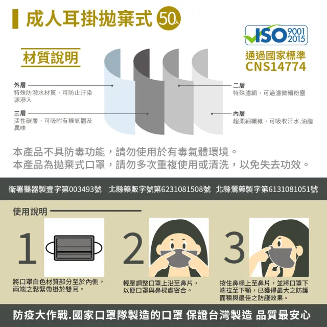 【永猷】活性碳成人醫用口罩2盒組-50入/盒(活性碳/雙鋼印/拋棄式)