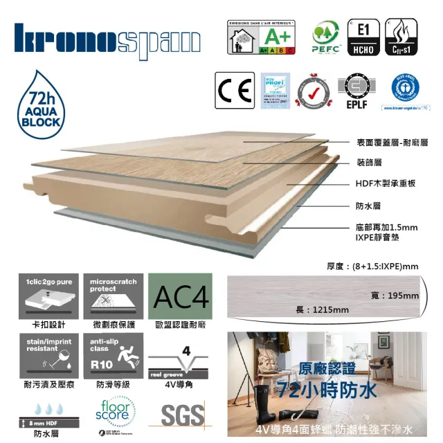 德國KRONO SPAN卡扣式超耐磨地板-0.8坪/箱- 漢堡(AC4耐磨等級72H防水)