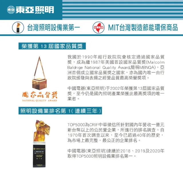 【東亞照明】LED 12CM 12W 崁燈 白光 黃光 自然光 4入組(LED 12公分 崁燈)