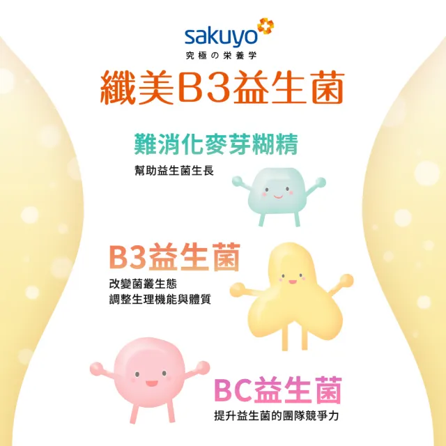 【sakuyo】纖美B3益生菌 3袋組共90條(30條/袋 窈窕水溶性纖維益生菌)