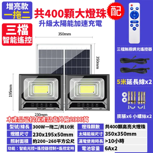 【禾統】300W一拖二 LED智能太陽能人體感應燈(遙控定時 太陽能分體式壁燈 太陽能路燈 LED戶外照明燈)