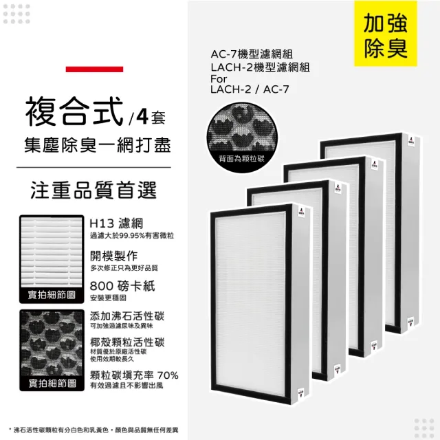 【蟎著媽】複合式濾網4入優惠組(適用 樂智 福維克 怡樂智 LACH-2 Lux AC-7 ROYAL 空氣清淨機)