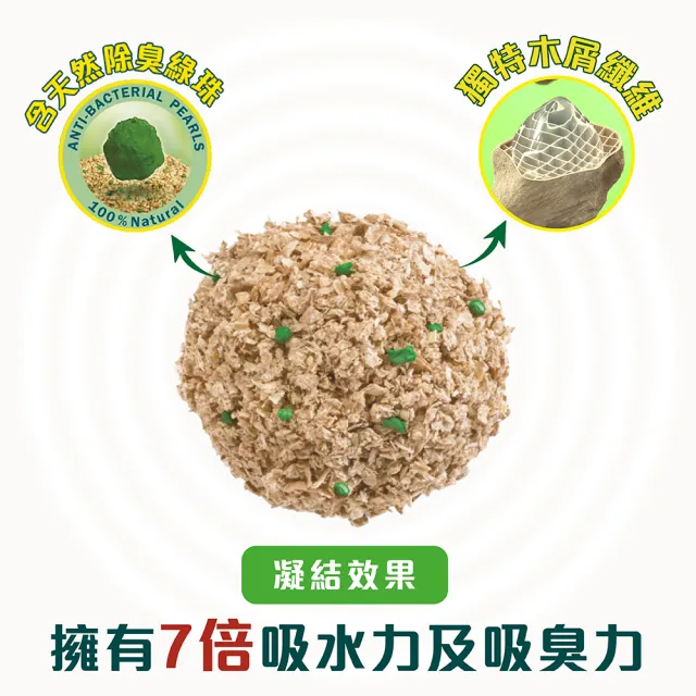【CAT’S BEST 凱優】凝結木屑砂-黑標強效除臭-20L*2入(貓砂/木屑砂/環保砂/杉木砂)
