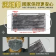 【永猷】雙鋼印 拋棄式成人醫用 活性碳口罩(50入/盒)