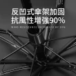 【Mr.Box】UPF50+ 50倍超防曬 超小16cm 六折黑膠晴雨傘(7色可選)