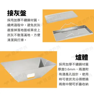 【Campingmoon 柯曼】輕便燒烤爐 MT-3 不鏽鋼 焚火台 烤肉爐 燒烤架 登山 露營野炊 悠遊戶外