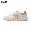 【MLB】MONOGRAM老爹鞋 Chunky Classic系列 紐約洋基隊(3ASXCCH3N-50SAL)
