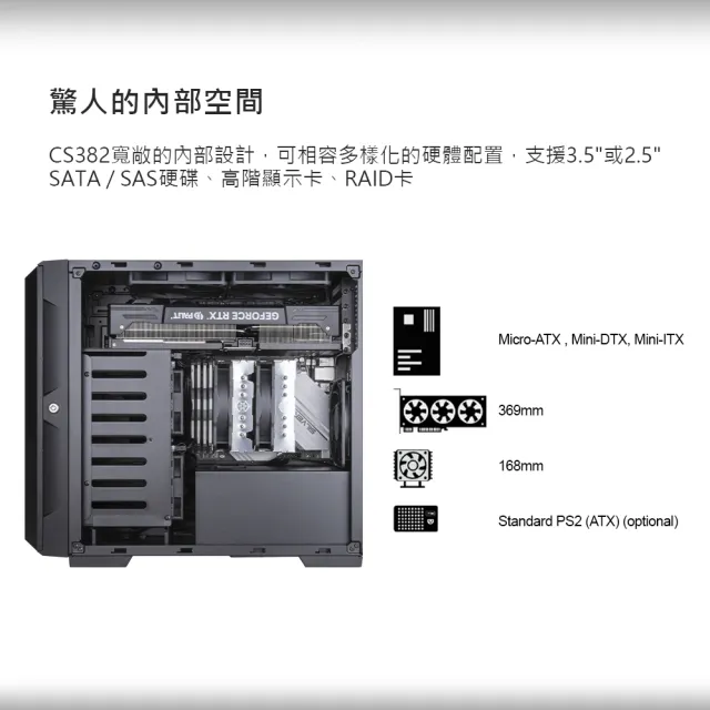 【SilverStone 銀欣】CS382 Micro-ATX(電腦機殼 塑膠門板 電鍍鋅鋼板機身)