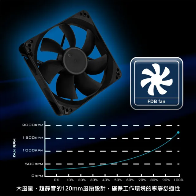 【SilverStone 銀欣】DA850R Gold 850W(金牌認證 電源供應器 3保固)