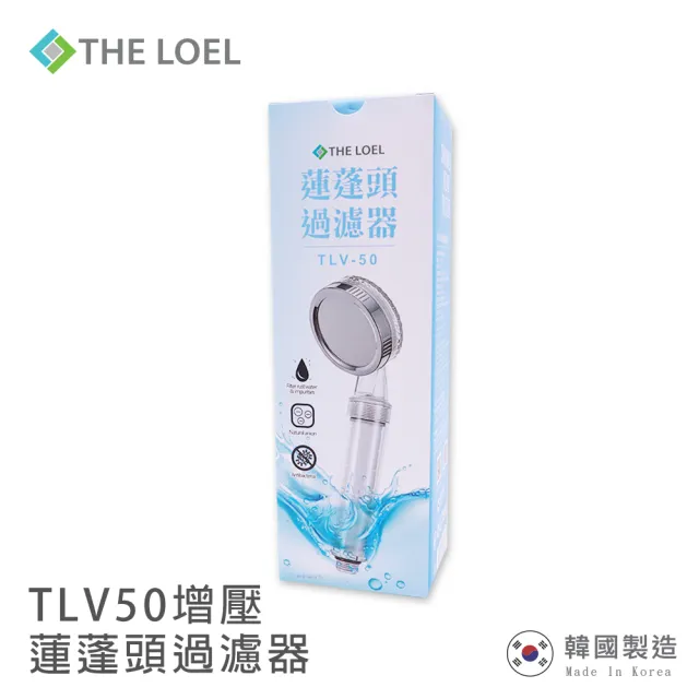 【THE LOEL】負離子蓮蓬頭過濾器1濾器+無維他命C濾芯3入組(有效除鐵鏽、雜質)