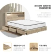 【IHouse】日系夢幻100 房間5件組-雙人5尺(床片+收納抽屜底+獨立筒床墊+收納床邊櫃+床頭櫃)