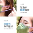 【HC浩城-Fun Colors 漸層版 3D涼感口罩-自選5盒組(50片)】-單片包裝- KN95(1秒變小臉 台灣製造 醫療級)