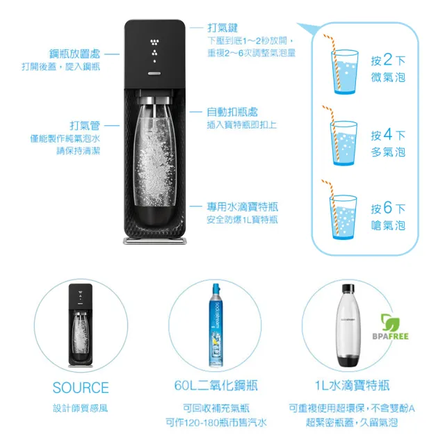 Sodastream 自動扣瓶氣泡水機 SOURCE(黑色)