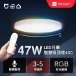 【YEELIGHT 易來】3-5坪 47W 月華LED智慧彩光吸頂燈450 附遙控器(APP控制、遠端聲控、明暗可調、色溫調色)