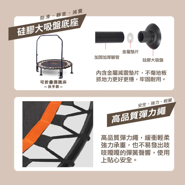 【ETQ USA】可折疊彈跳床-扶手款 40吋