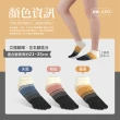 【FAV】3雙組/柔棉五趾襪/型號:C371(短襪/五指襪/女襪/條紋襪)
