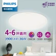 【Philips 飛利浦】品繹 LED 吸頂燈36W/ 3600/3900流明 - 燈泡色/晝光色(PA014/PA015)