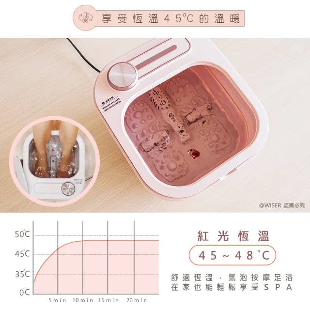 【日本AWSON歐森】PTC陶瓷加熱摺疊泡腳機/足浴機-紅光/氣泡/滾輪/草藥盒(加天然竹薑絨-泡腳包63入)