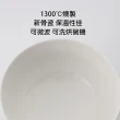 【WANDU 瓦讀】純白系列-羽透光新骨瓷7.5吋盤4件組(瓷盤/平盤/點心盤/蛋糕盤/圓盤/可微波)