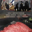 【享吃肉肉】美國特選板腱牛肉片8盒(150g±5%/盒)