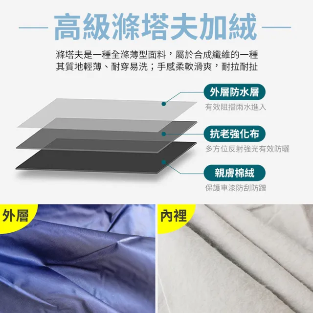 【YORI優里】加寬版有耳-獨家訂製機車龍頭罩(摩托車半罩 保護儀表板 遮陽/隔熱/防刮/防水 機車罩)