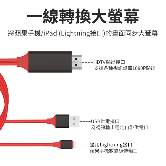 【聆翔】iPhone Lightning 轉HDTV 轉接線(清晰 同步 隨插即用 轉接頭 適用HDMI線接口之設備)