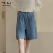 【MO-BO】必敗款牛仔長褲 -均一價$599(MOMO獨家優惠)