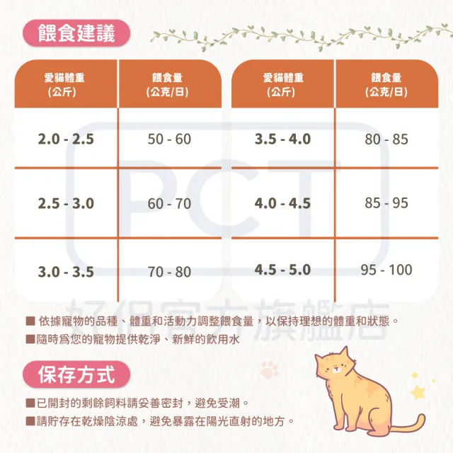 【SmartHeart 慧心】貓糧-海鮮口味 1.2KG(貓飼料/成貓)