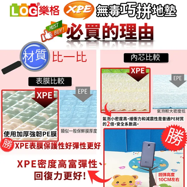 【LOG 樂格】XPE環保無毒巧拼地墊 x10片組-森林大象(每片30x30cm)