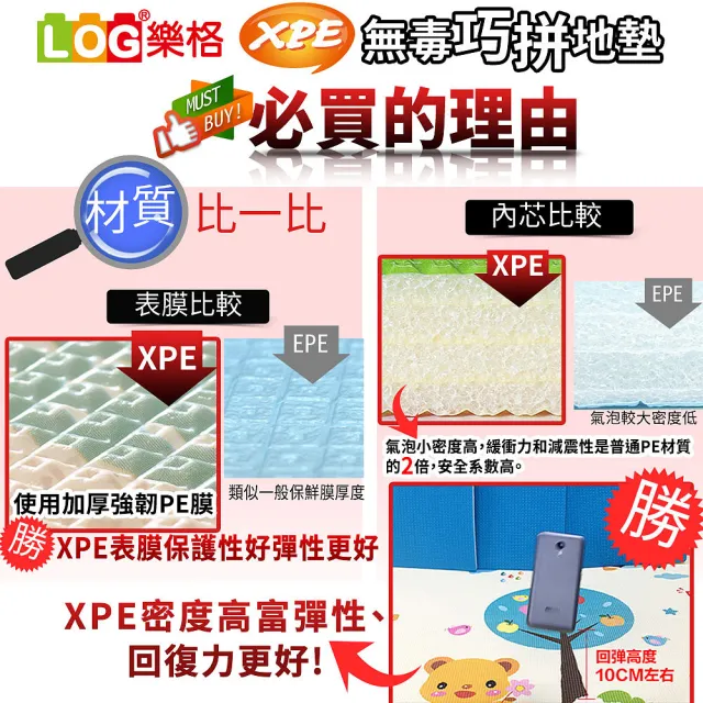 【LOG 樂格】XPE環保無毒巧拼地墊 x10片組-動物火車(每片30x30cm)