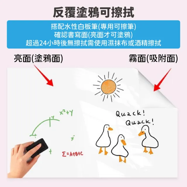 【kurumapop】靜電吸附白板貼 45cm*2米(兒童塗鴉牆/軟白板壁貼/靜電牆貼)