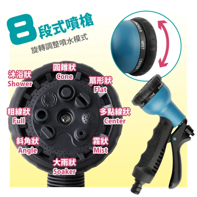 【FL 生活+】買1送1-10公尺彈力水管-噴槍組-正宗第七代防爆伸縮(6件-噴槍x2+兩條10公尺水管+轉接頭x2)