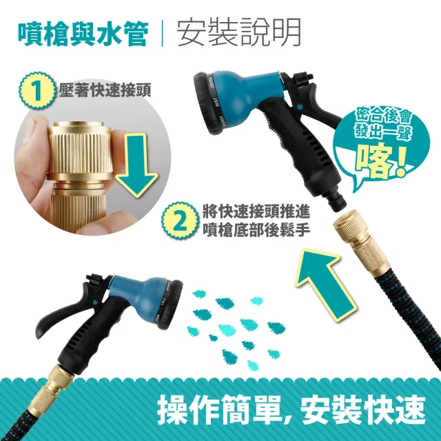 【FL 生活+】買1送1-10公尺彈力水管-噴槍組-正宗第七代防爆伸縮(6件-噴槍x2+兩條10公尺水管+轉接頭x2)