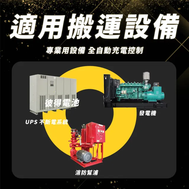 【麻新電子】SR-1215 12V 15A自備電源發電機用(全自動充電器 台灣製造 一年保固)