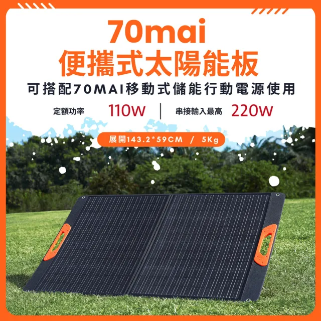 【70mai 70邁】ECO露營 戶外輕便太陽能板 110w 可以併聯發電(＃太陽能板＃露營電源＃正浩)