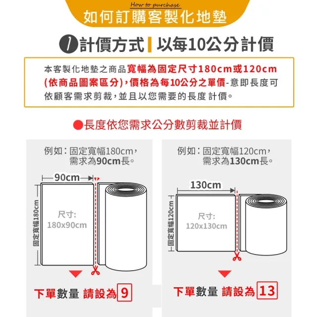 【LOG 樂格】XPE 客製化 自由剪裁遊戲爬行地墊 居家地墊 萌虎馬戲團/奇幻動物(每10公分計價)