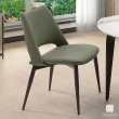 【Hampton 漢汀堡】克林特餐椅-綠(餐椅/皮餐椅/休閒椅/工作椅/接待椅)