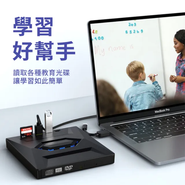 【ANTIAN】USB外接式CD/DVD光碟機 四合一多功能讀取燒錄機 可插卡/U盤刻錄機