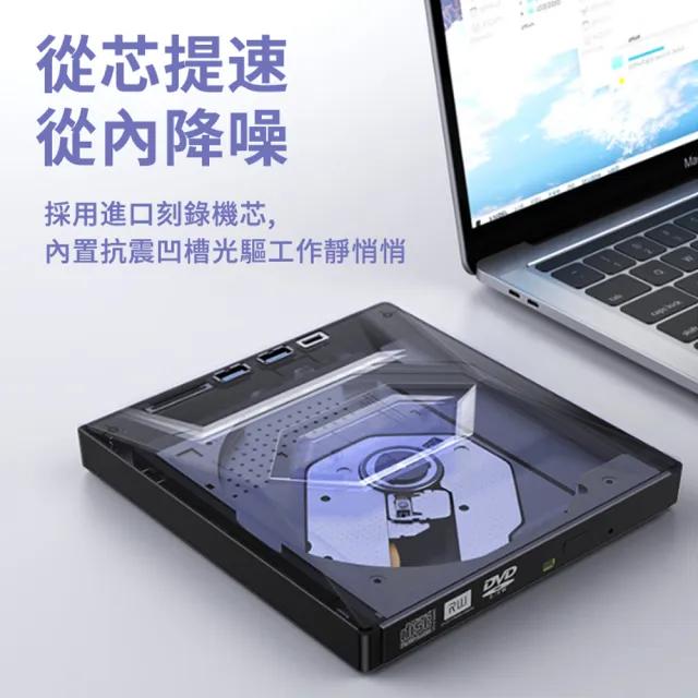 【ANTIAN】USB外接式CD/DVD光碟機 四合一多功能讀取燒錄機 可插卡/U盤刻錄機