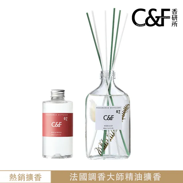 【C&F香研所】花園系精油擴香組200ml+補充罐200ml