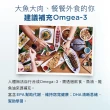 【德國 Natural Fit 活粒適】Omega-3鮭魚油加維生素D軟膠囊20顆(維他命D3增進鈣吸收 EPA有助新陳代謝)
