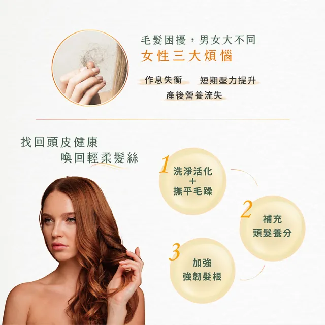 【Le Mont Botanique】LMB每日免洗滋養液 100ml(頭皮水/含保加利亞玫瑰水/頭皮護理/歐盟認證)